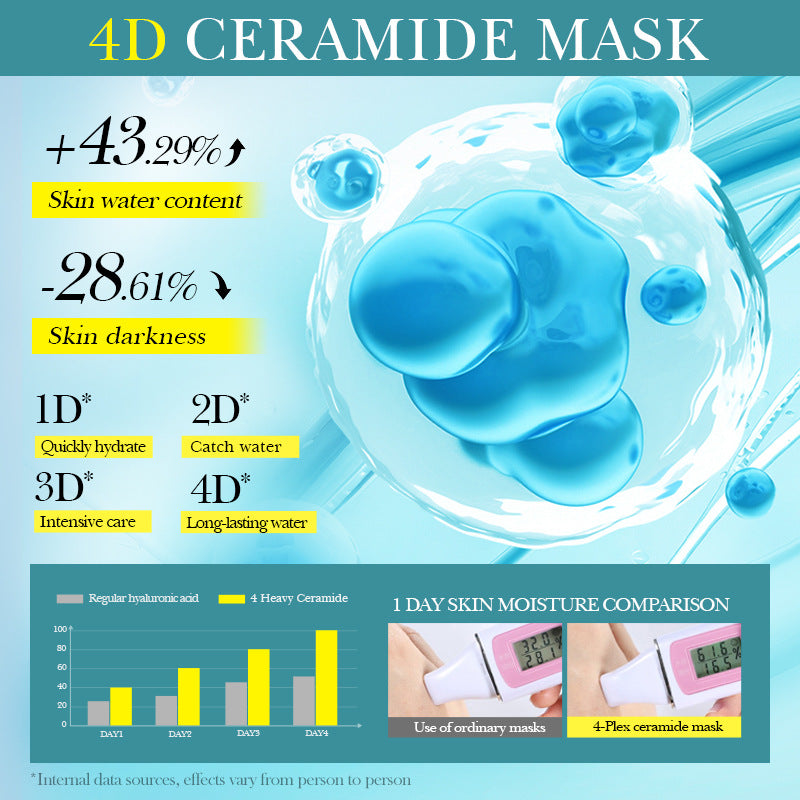 4 heavy ceramide firming and nourishing mask, moisturizing and moisturizing mask