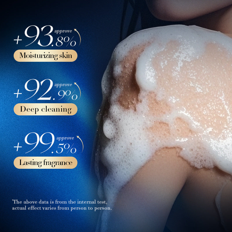 Amino Acid Moisturizing Perfume Body Wash, Cleansing Body Wash