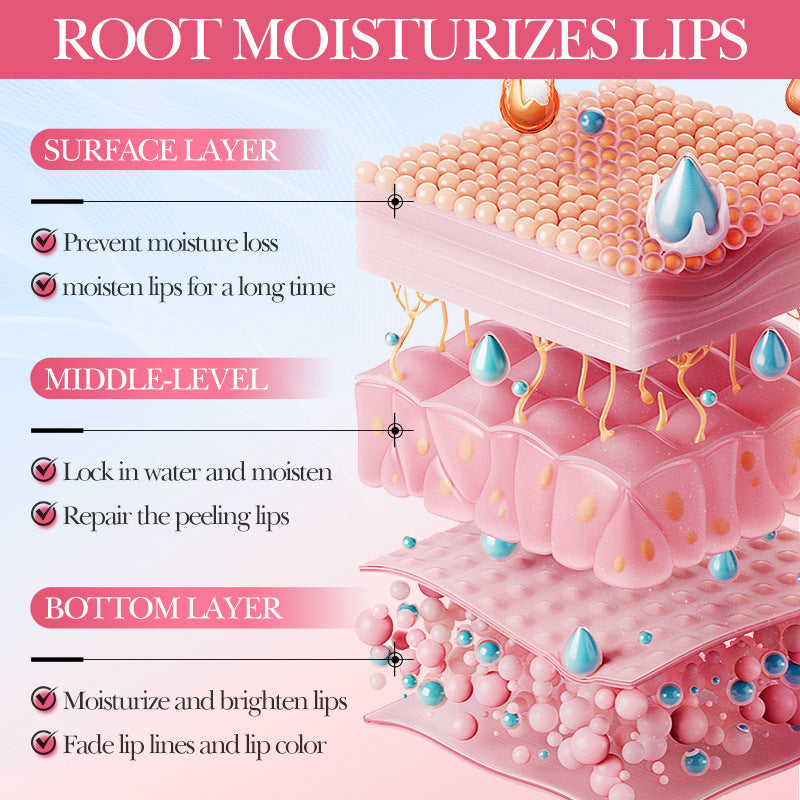 5X Niacinamide Powder Lip Mask, Anti-drying and Cracking Hydrating Lipstick