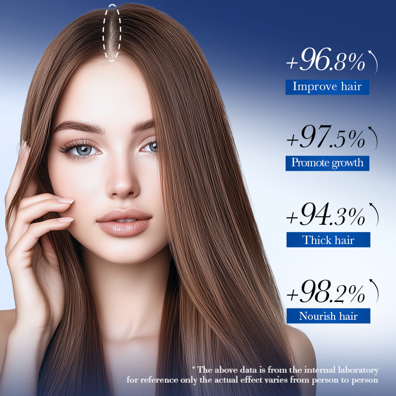 5% Minoxidil Biotin Hair Growth Foam Conditioner