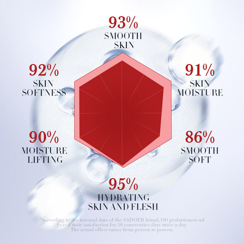 Apple Moisturizing Serum Fruit Hydrating Moisturizing Fine Pore Improving Acne Mark Facial Solution